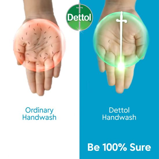 Picture of Dettol Handwash Cool 200ml Pump Liquid Soap