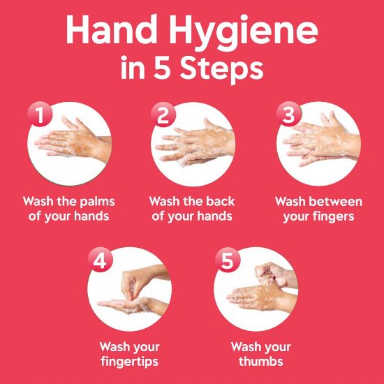 Picture of Dettol Handwash Skincare 170ml Refill, pH-Balanced Liquid Soap with Moisturizers