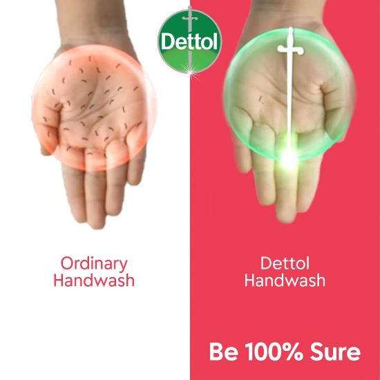 Picture of Dettol Handwash Skincare 170ml Refill, pH-Balanced Liquid Soap with Moisturizers