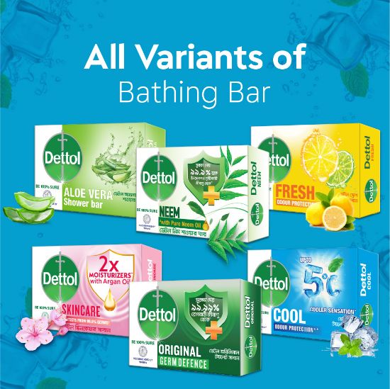 Picture of Dettol Soap Cool 125gm Bathing Bar, Soap with Crispy Menthol