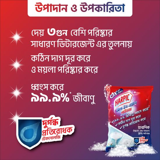 Picture of Harpic All-in-1 Toilet & Bathroom Cleaning Powder (1KG)