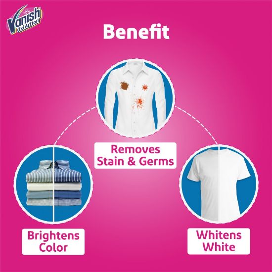 Picture of Vanish All in One Liquid Detergent Booster - 800 ml, Removes Stains, Whitens Whites and Brightens Colors
