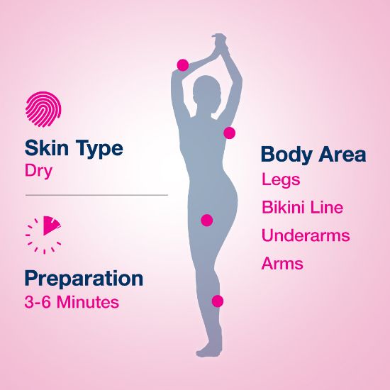 Picture of Veet Hair Removal Cream 25gm Dry Skin for Body & Legs, Get Salon-like Silky Smooth Skin with 5 in 1 Skin Benefits