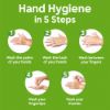 Picture of Dettol Handwash Aloe Vera 200ml Pump, Liquid Soap with Aloe Vera Extract