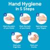 Picture of Dettol Handwash Cool 200ml Pump Liquid Soap