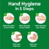 Picture of Dettol Handwash Original 170ml Refill, Liquid Soap with protection from 100 illness-causing germs