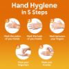 Picture of Dettol Handwash Re-energize 170ml Refill, pH-Balanced Liquid Soap formula