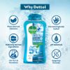 Picture of Dettol Cool upto 5°C Cooler Bodywash with 12Hour Long Lasting Odour Protection 250ml